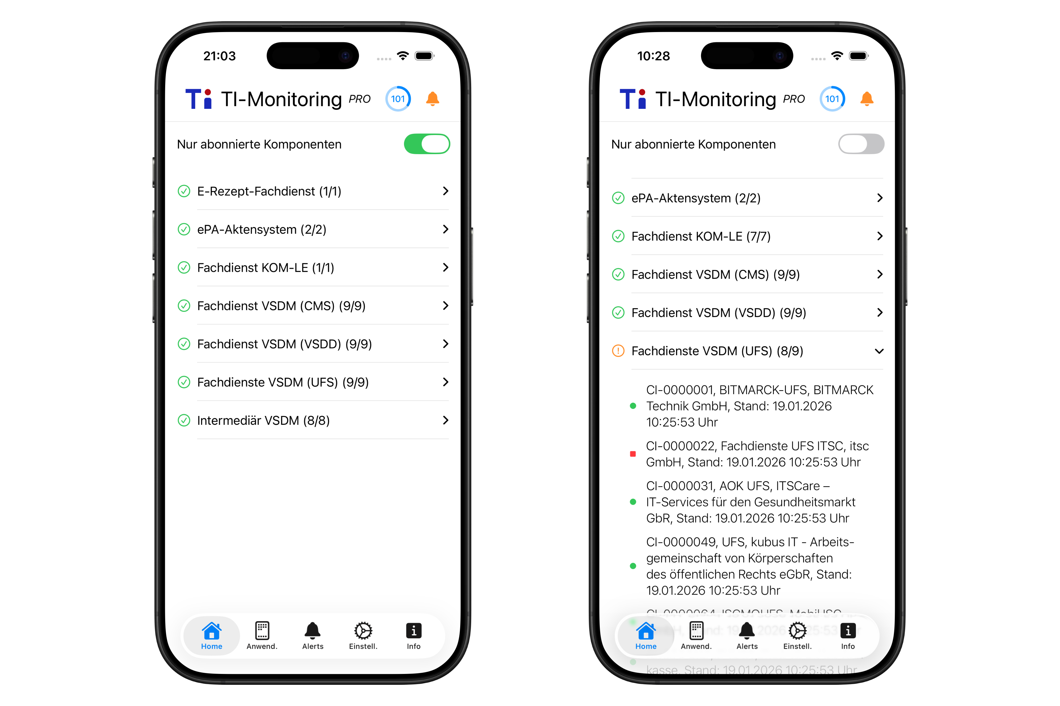 Startseite mit Verfügbarkeitsstatus zentraler TI-Komponenten